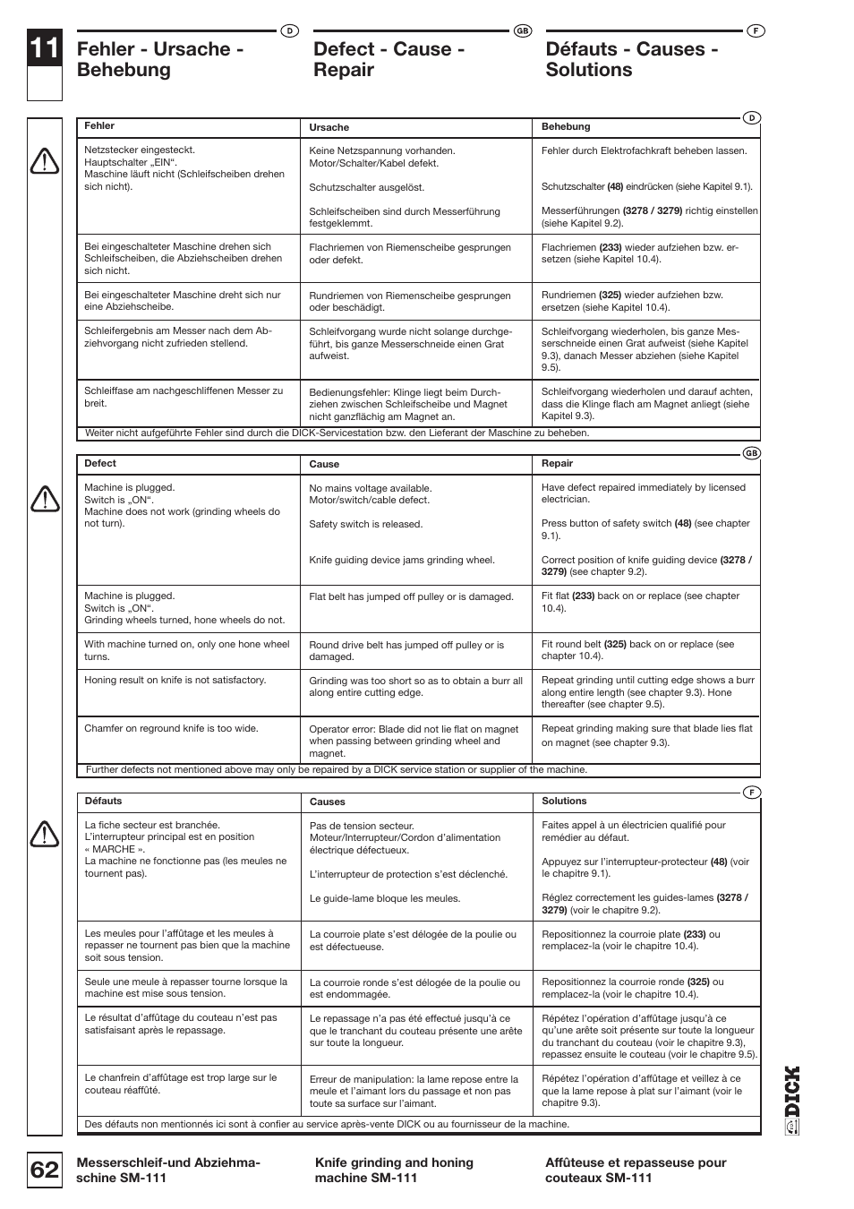 Fehler - ursache, Defect - cause, Défauts - causes | Behebung, Repair, Solutions | Dick SM-111 230V User Manual | Page 62 / 75