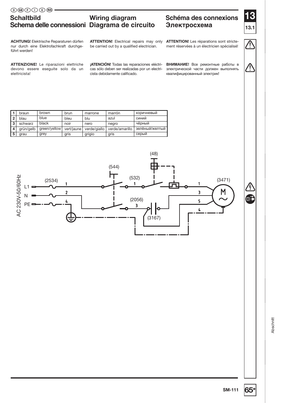 Schema delle connessioni, Diagrama de circuito, Sc haltbild | Wiring diagram, Schéma des connexions, Электросхема | Dick SM-111 230V User Manual | Page 66 / 75