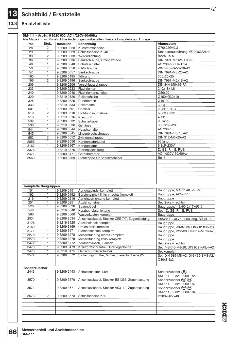 Schaltbild / ersatzteile, Ersatzteilliste | Dick SM-111 230V User Manual | Page 68 / 75