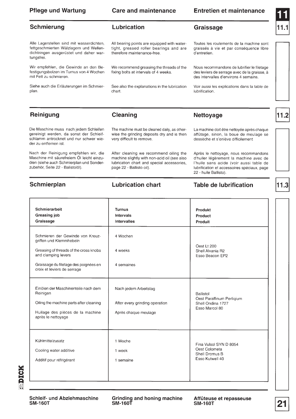 Dick SM-160 T 230V User Manual | Page 21 / 26