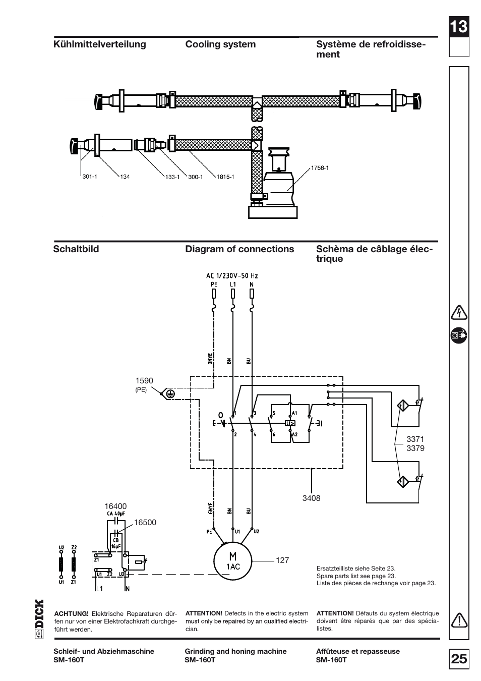 Dick SM-160 T 230V User Manual | Page 25 / 26