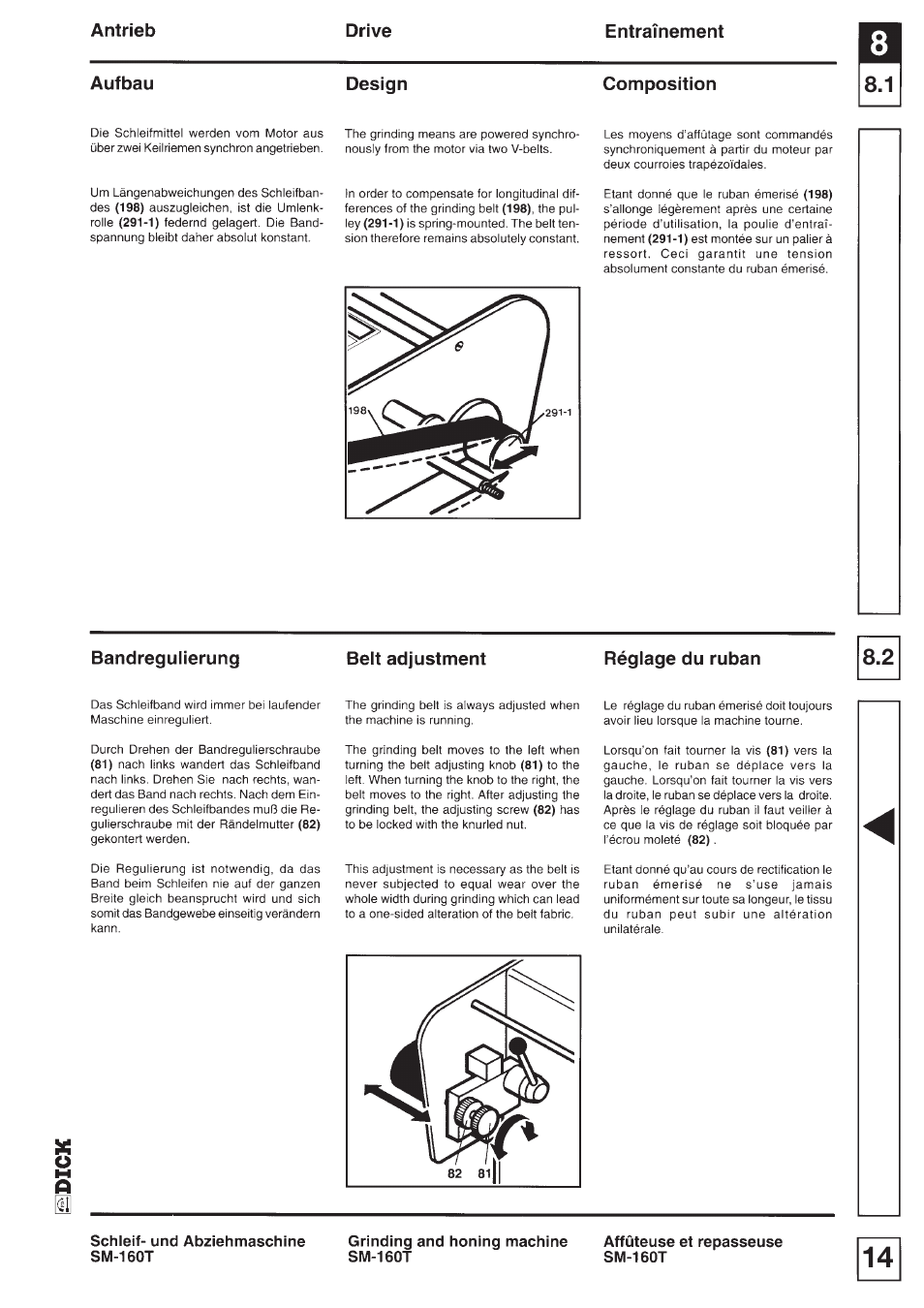 Dick SM-160 T 400V User Manual | Page 14 / 27