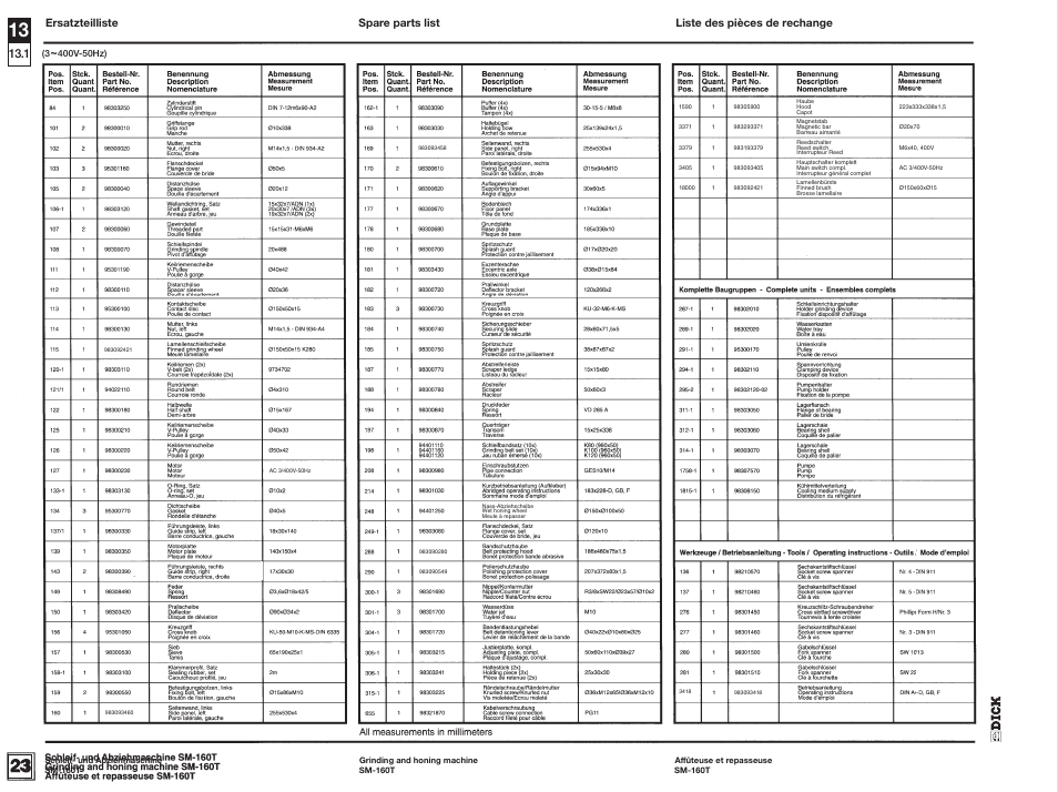 Ersatzteilliste, Spare parts list liste des pièces de rechange | Dick SM-160 T 400V User Manual | Page 23 / 27