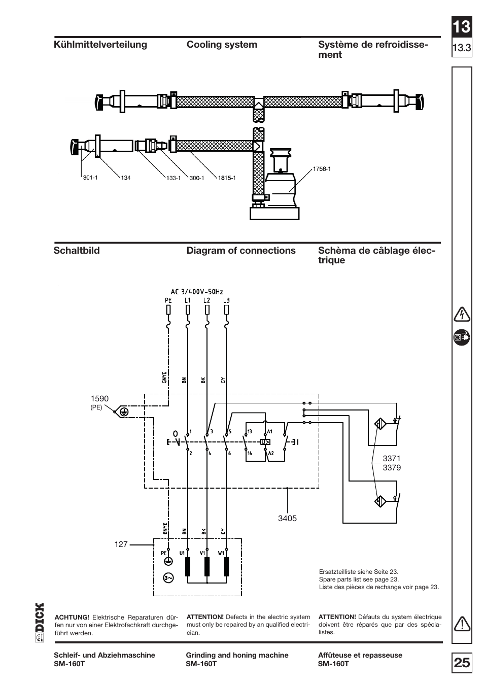 Dick SM-160 T 400V User Manual | Page 25 / 27