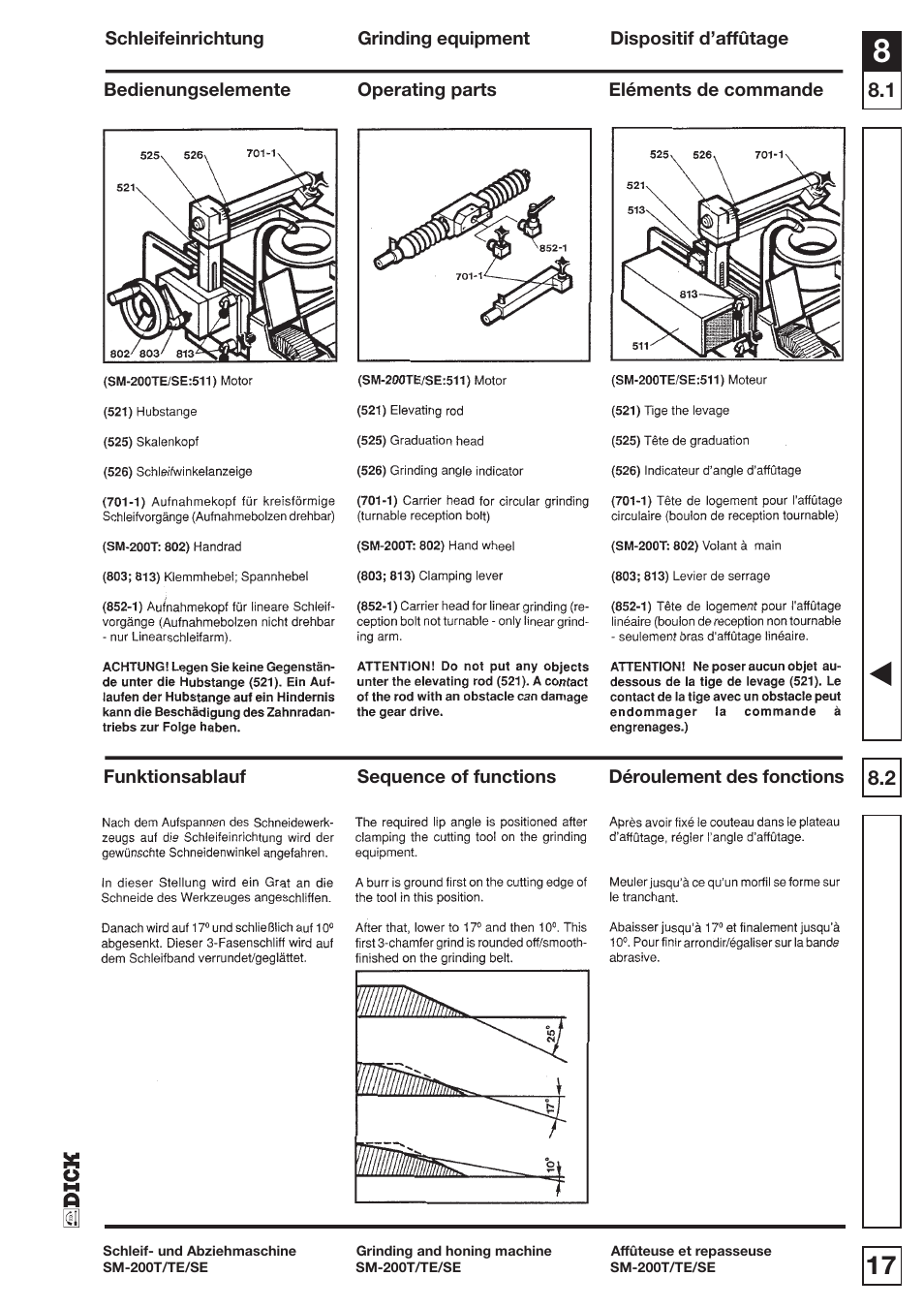 Dick SM-200 400V User Manual | Page 17 / 34