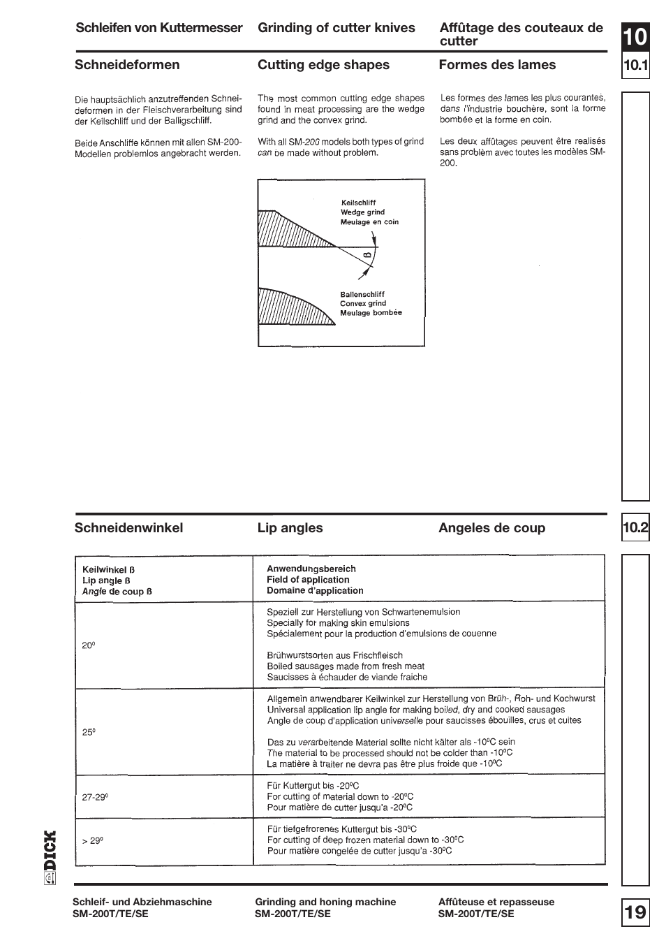 Dick SM-200 400V User Manual | Page 19 / 34