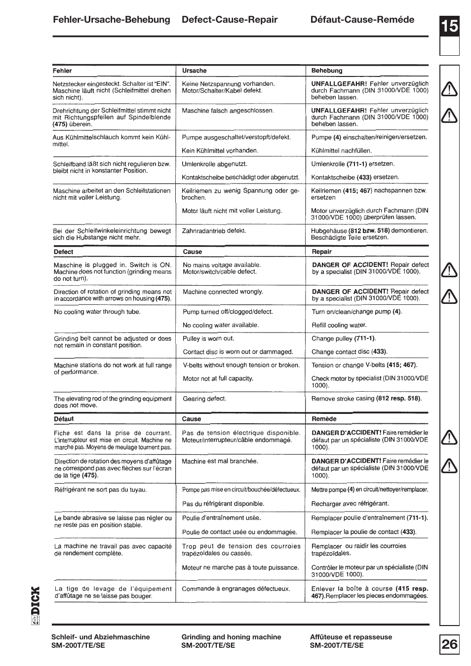 Dick SM-200 400V User Manual | Page 26 / 34