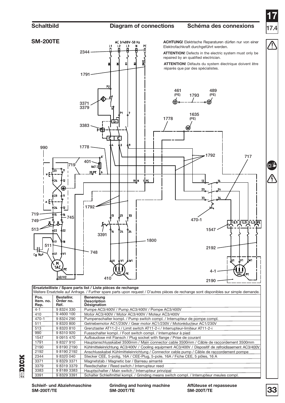 Sm-200te | Dick SM-200 400V User Manual | Page 33 / 34