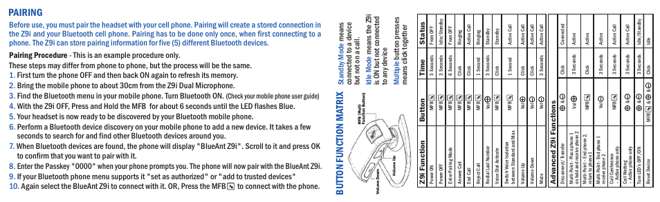 Butt on function ma trix pairing | BlueAnt Z9 User Manual | Page 2 / 2