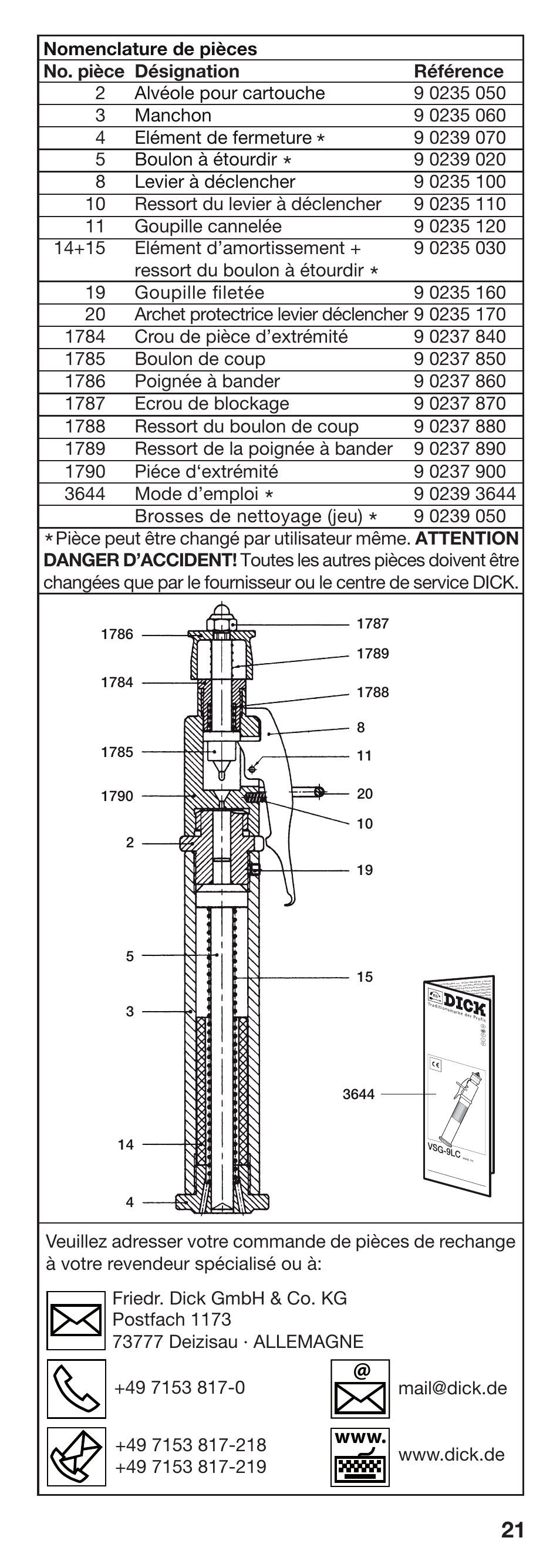 Dick Cattle Stunning Apparatus User Manual | Page 21 / 34