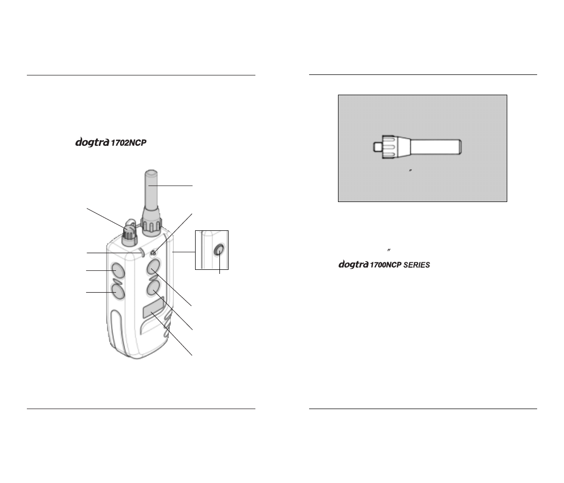 Description of transmitter parts | Dogtra 1700 Series User Manual | Page 6 / 24