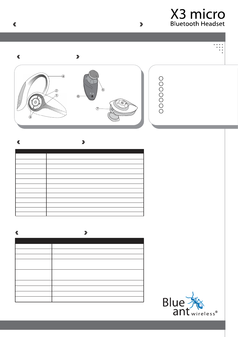 Charts, Blueant x3 micro quick start guide | BlueAnt X3 User Manual | Page 2 / 2