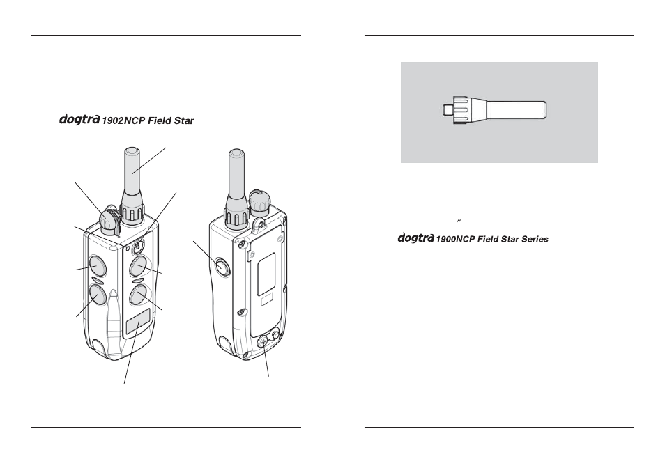 Description of transmitter parts, Transmitter (2-dog) | Dogtra 1900 Series User Manual | Page 5 / 21