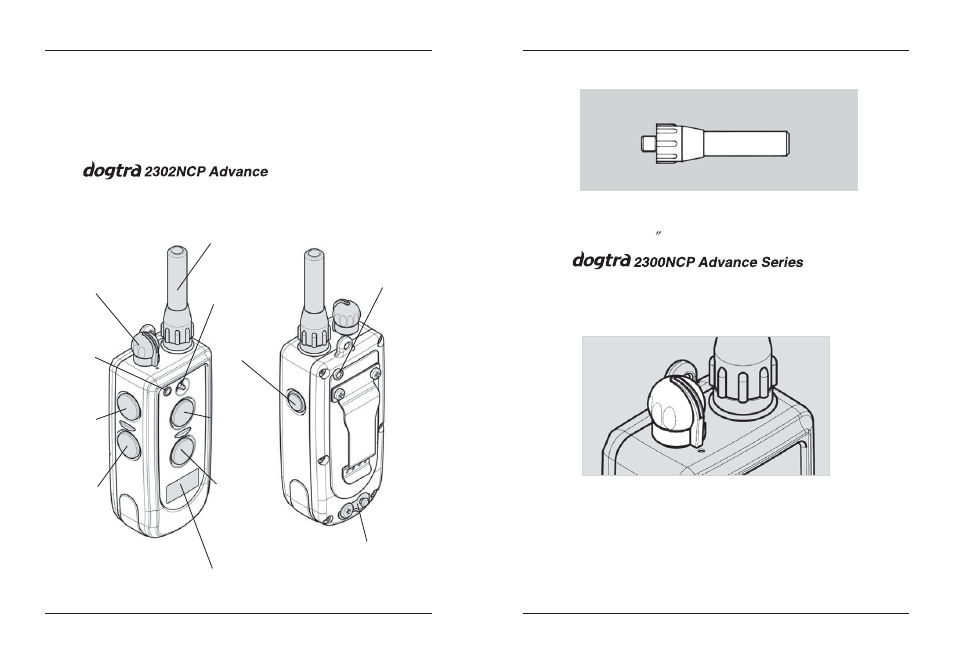 Description of transmitter parts, 6description of transmitter parts | Dogtra 2300 Series User Manual | Page 5 / 20