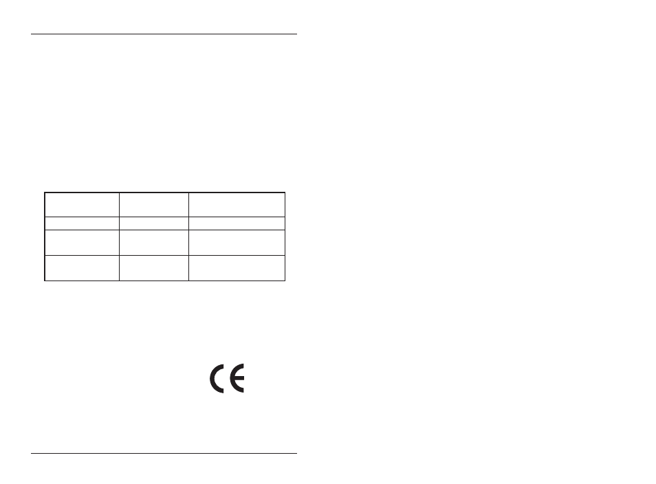 Ec declaration of conformity | Dogtra 280 Series User Manual | Page 22 / 22