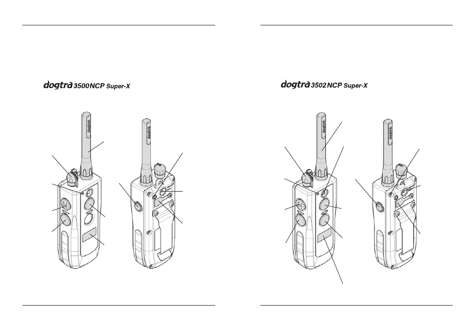 Description of transmitter parts, 6description of transmitter parts, Transmitter (1-dog) | 7description of transmitter parts, Transmitter (2-dog) | Dogtra 3500 Series User Manual | Page 5 / 23