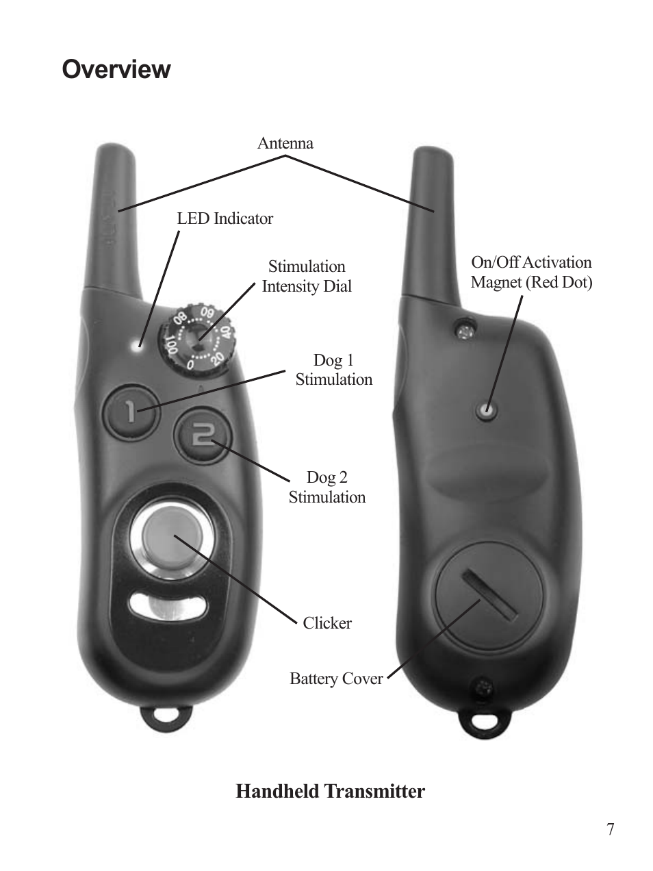 Overview | Dogtra iQ CLiQ User Manual | Page 8 / 26