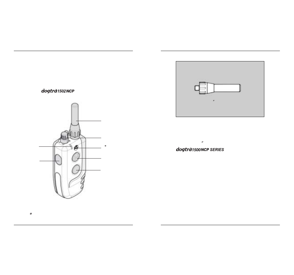 Description of transmitter parts | Dogtra 1500 Series User Manual | Page 5 / 18