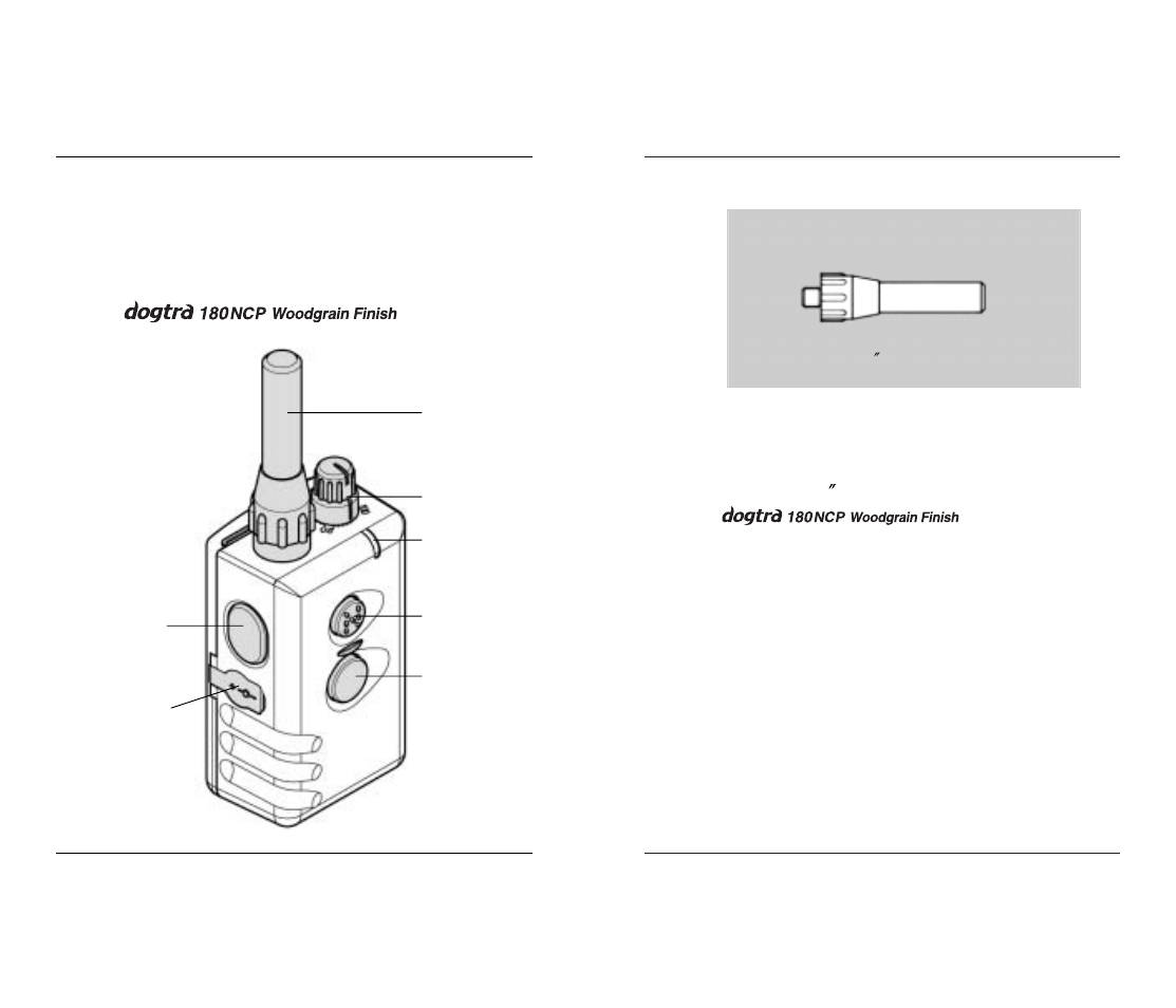 Description of transmitter parts | Dogtra 180NCP User Manual | Page 5 / 18