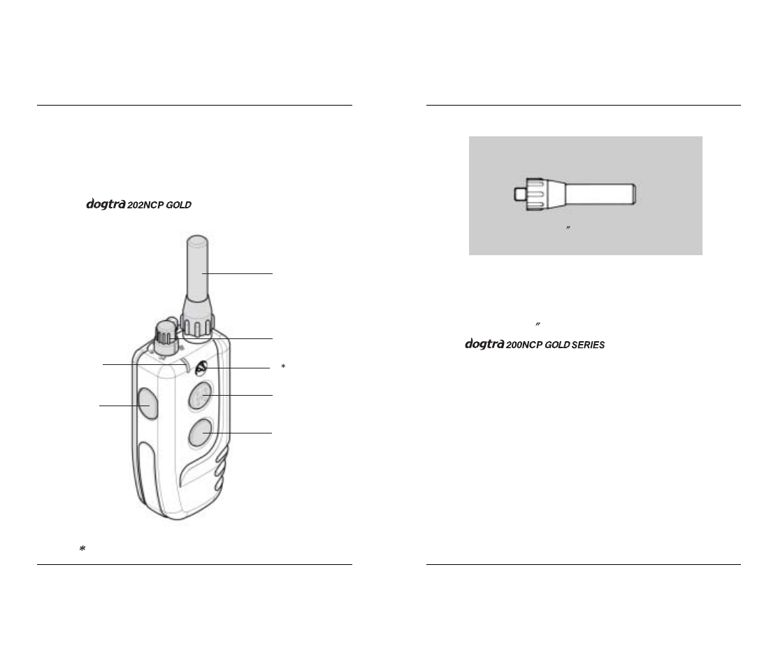 Description of transmitter parts | Dogtra 200 Series User Manual | Page 5 / 20