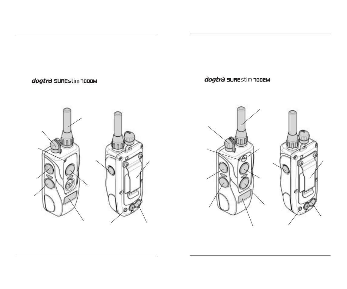 Description of transmitter parts, 6description of transmitter parts, Transmitter (1-dog) | Dogtra 7000M Series User Manual | Page 5 / 24