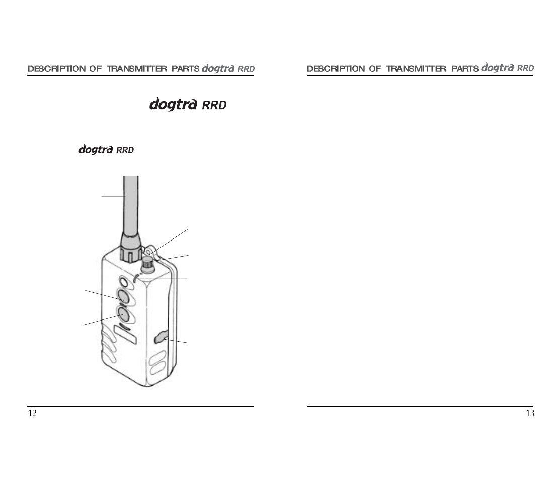 Description of transmitter parts | Dogtra RRD User Manual | Page 7 / 18