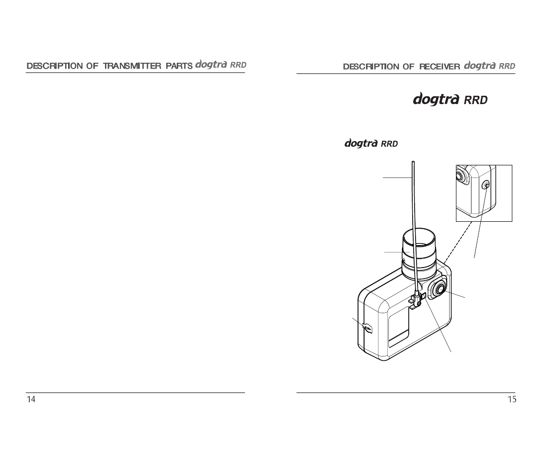 Description of receiver parts | Dogtra RRD User Manual | Page 8 / 18