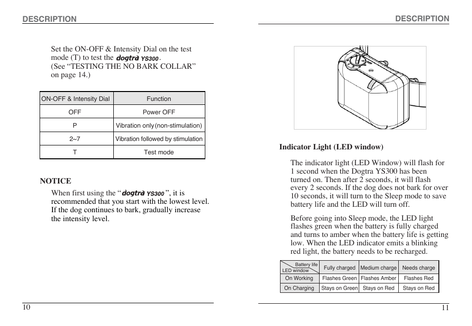 Dogtra YS300 User Manual | Page 6 / 12