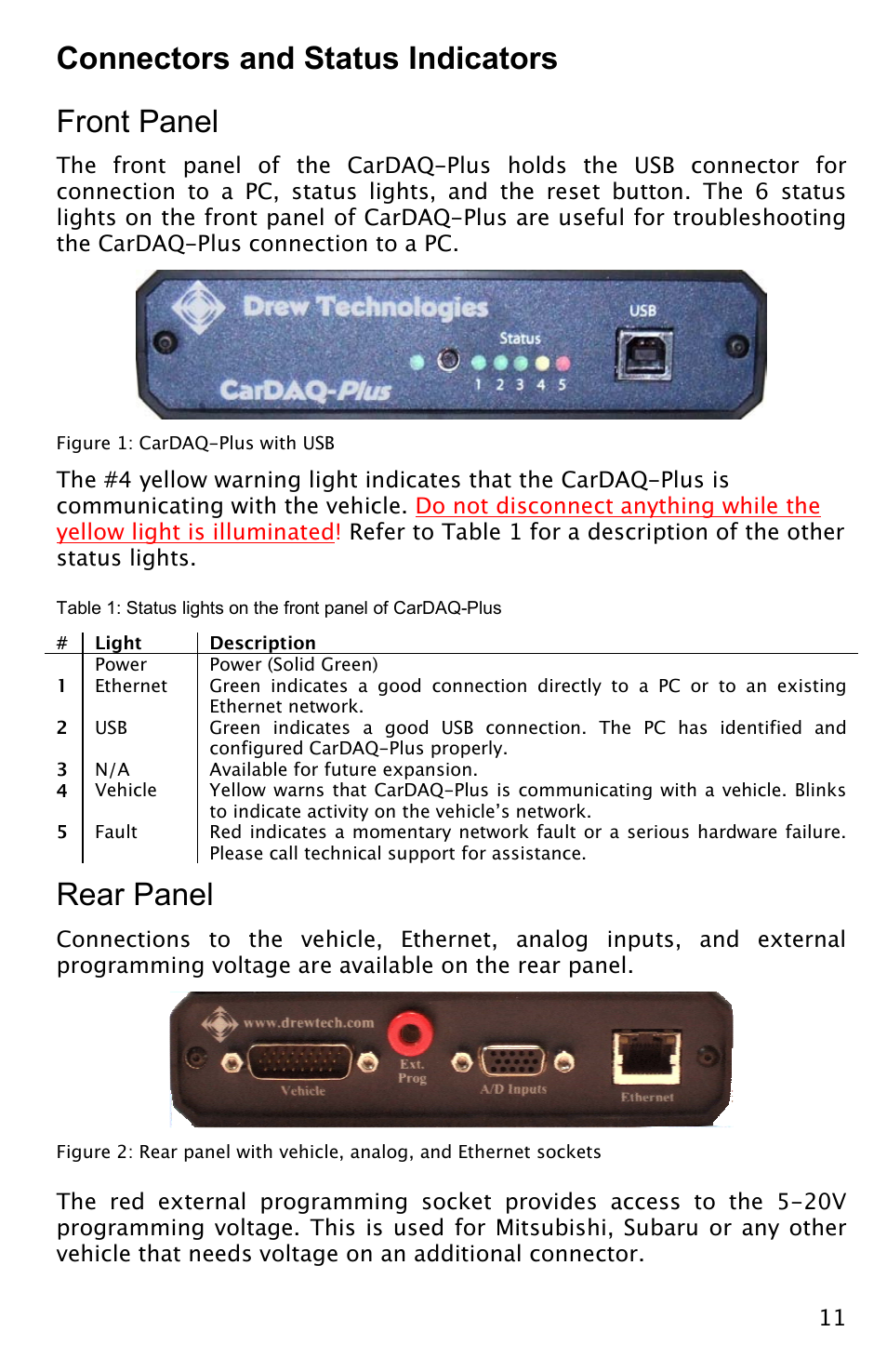Connectors and status indicators front panel, Rear panel | Drew Technologies CarDAQ-Plus User Manual | Page 11 / 16