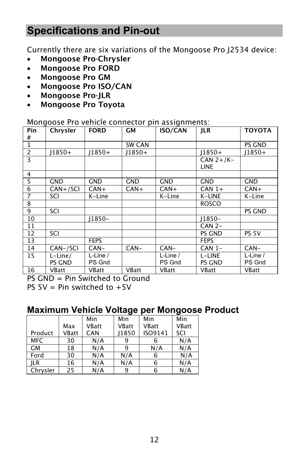 Specifications and pin-out, Maximum vehicle voltage per mongoose product | Drew Technologies MongoosePr JLR User Manual | Page 12 / 16