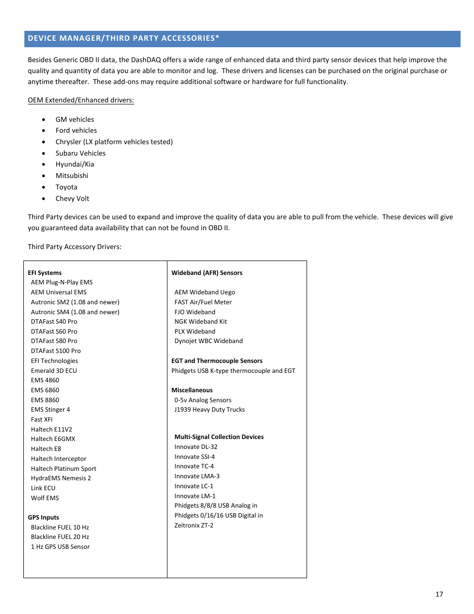 Drew Technologies DASHDAQ-XL User Manual | Page 17 / 47