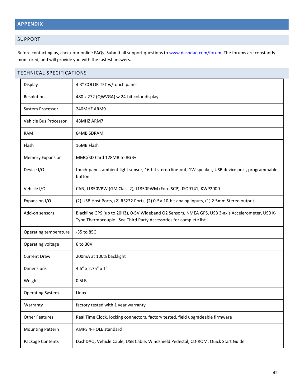 Drew Technologies DASHDAQ-XL User Manual | Page 42 / 47