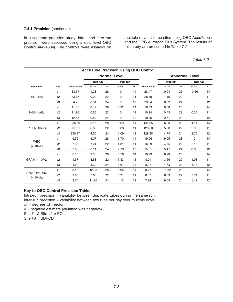Drucker Diagnostics Paralens Advance User Manual | Page 49 / 66