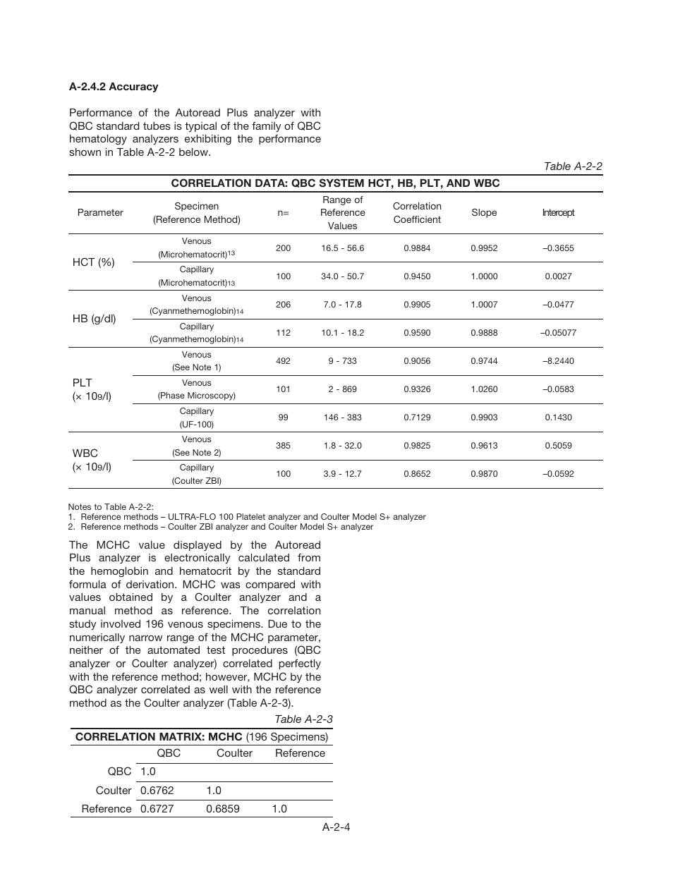 Drucker Diagnostics Paralens Advance User Manual | Page 62 / 66