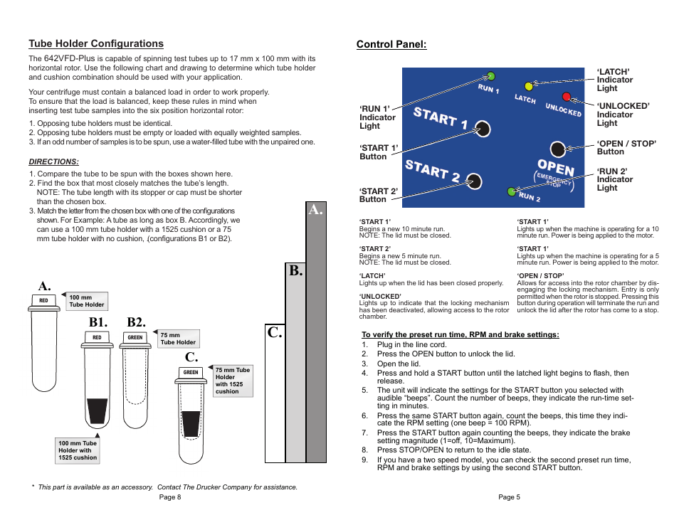 A. b. c, B1. b2, Tube holder configurations | Control panel | Drucker Diagnostics Model 642VFD Plus Centrifuge User Manual | Page 5 / 7