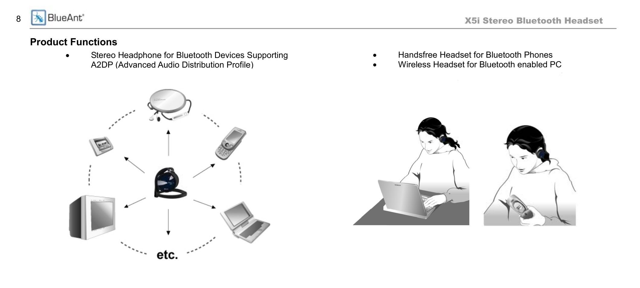 Product functions | BlueAnt X5i User Manual | Page 8 / 37
