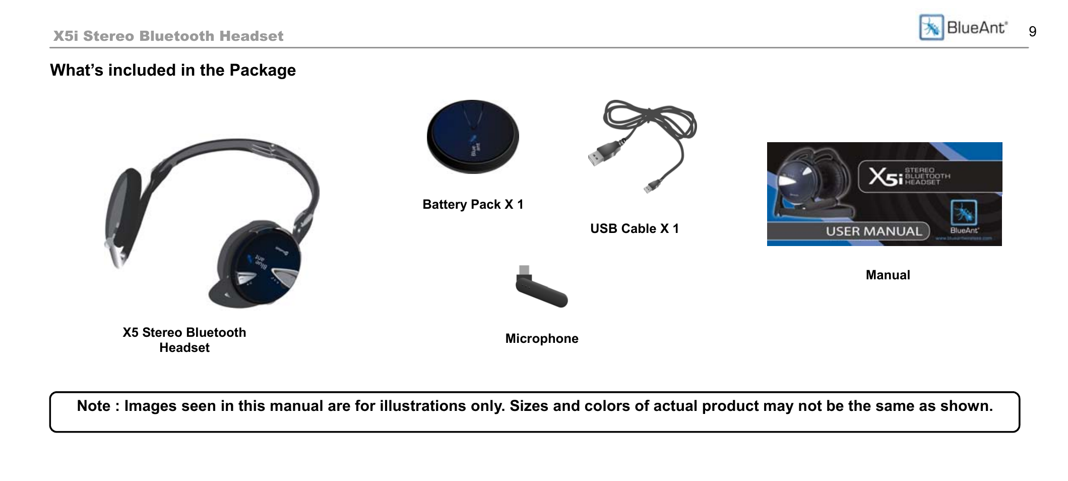 What’s included in the package | BlueAnt X5i User Manual | Page 9 / 37