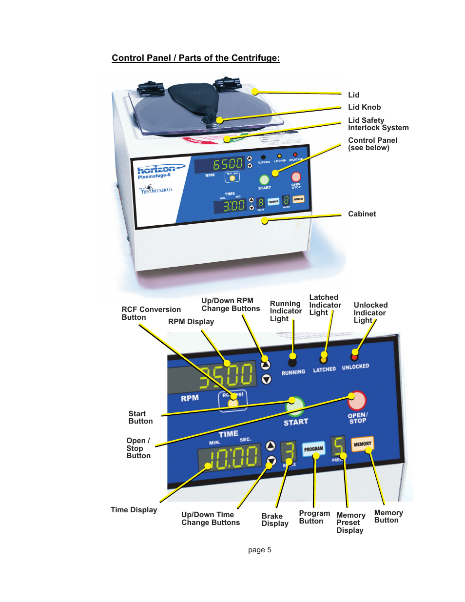 Drucker Diagnostics Model 842VES Centrifuge User Manual | Page 5 / 17
