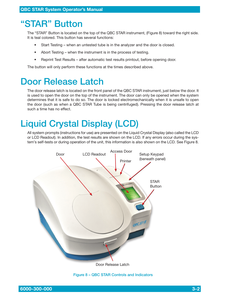 Star” button, Door release latch, Liquid crystal display (lcd) | Drucker Diagnostics QBC STAR Dry Hematology Analyzer User Manual | Page 25 / 89
