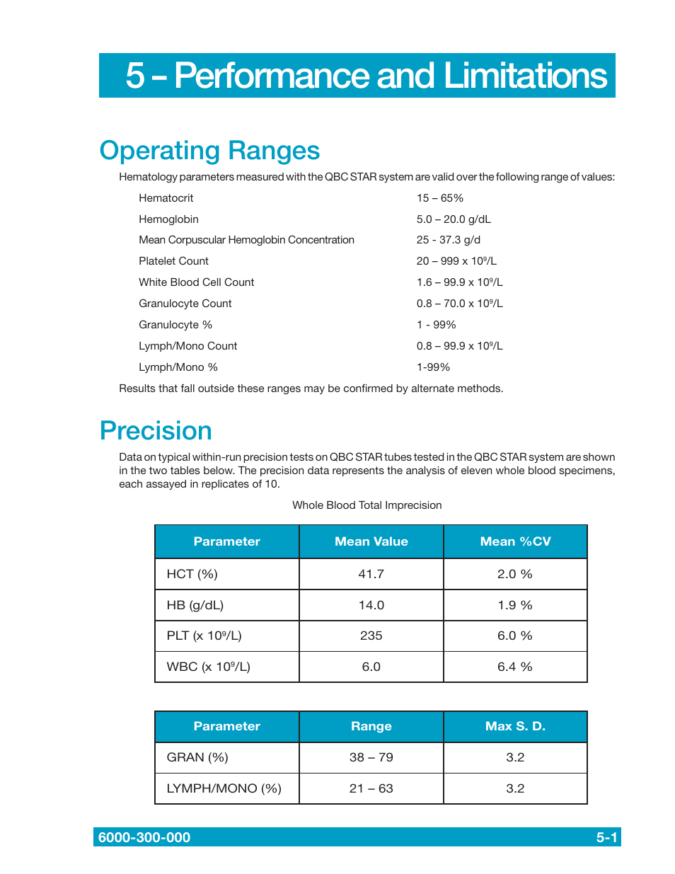 5 – performance and limitations, Operating ranges, Precision | Drucker Diagnostics QBC STAR Dry Hematology Analyzer User Manual | Page 41 / 89