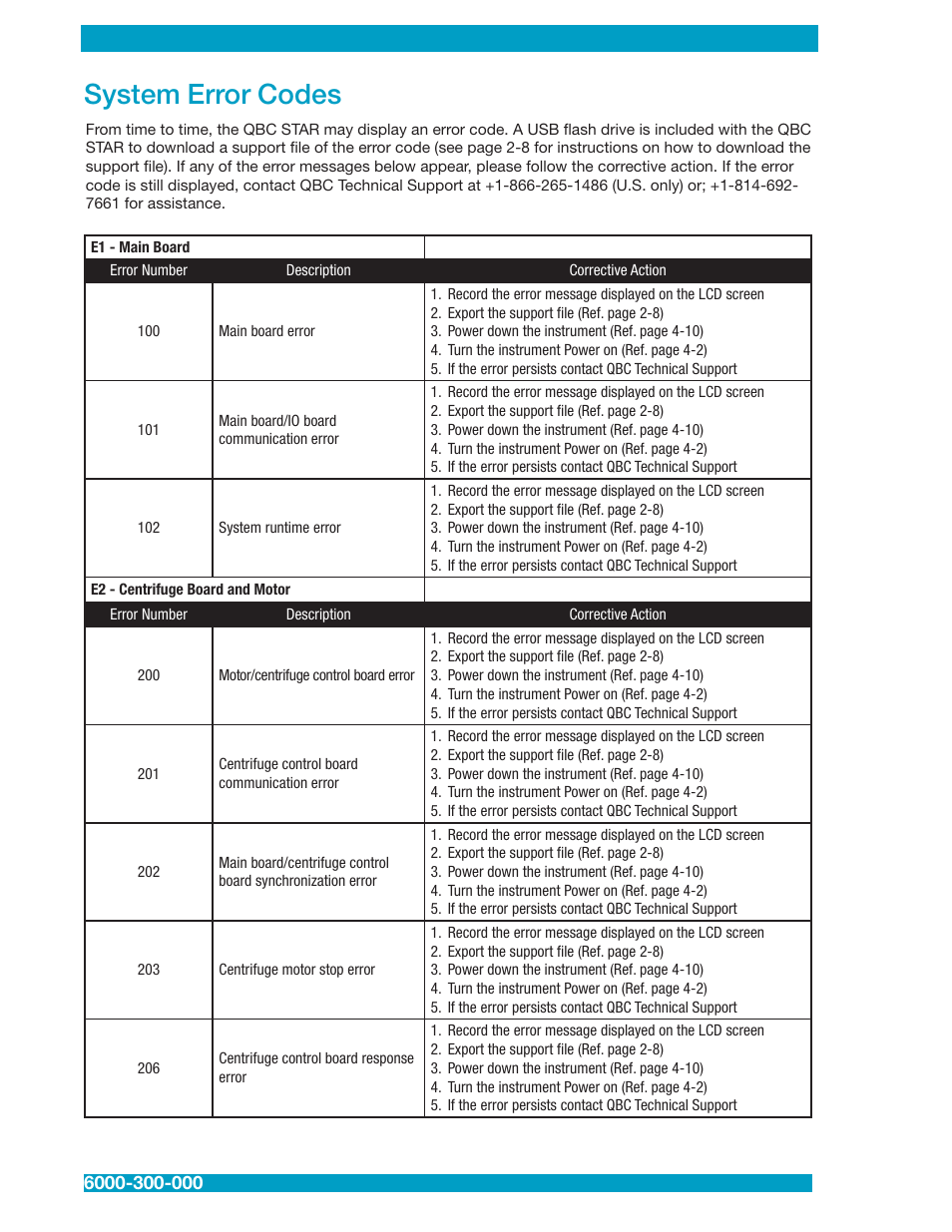 System error codes | Drucker Diagnostics QBC STAR Dry Hematology Analyzer User Manual | Page 52 / 89