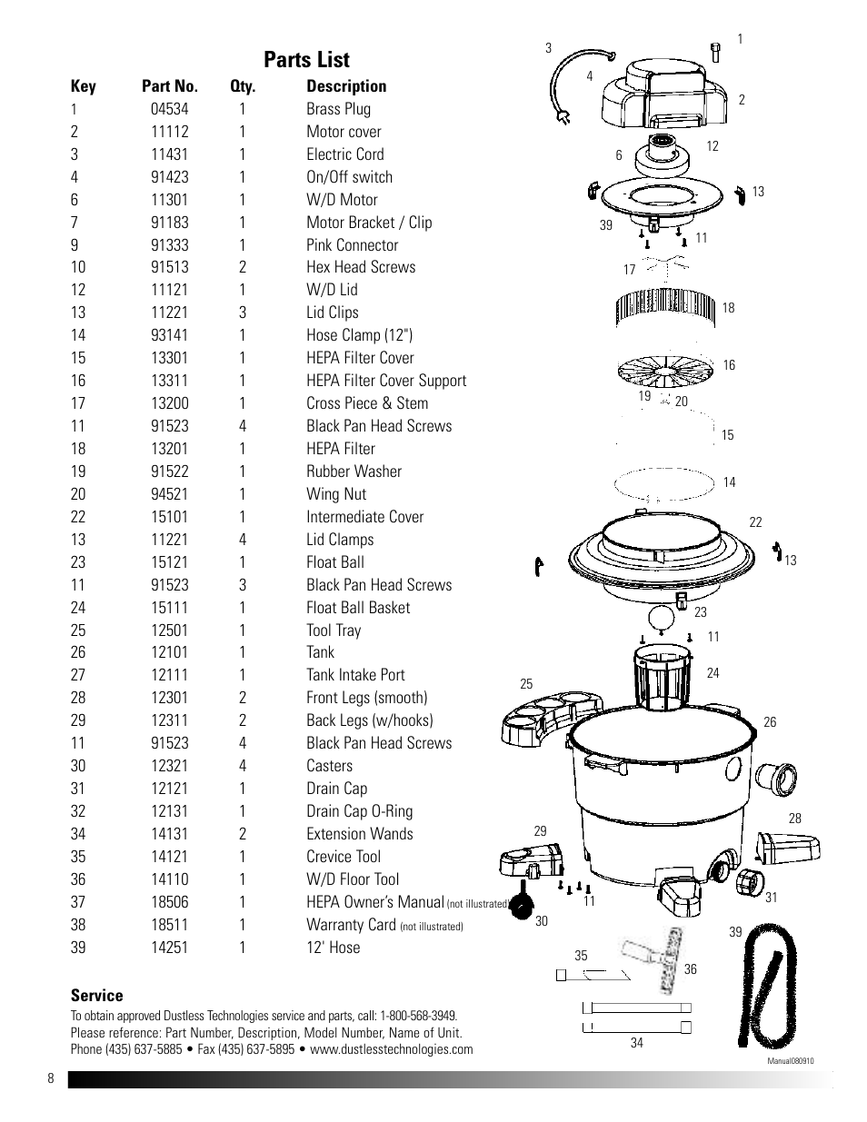 Parts list | Dustless HEPA Kit 16006 User Manual | Page 8 / 8