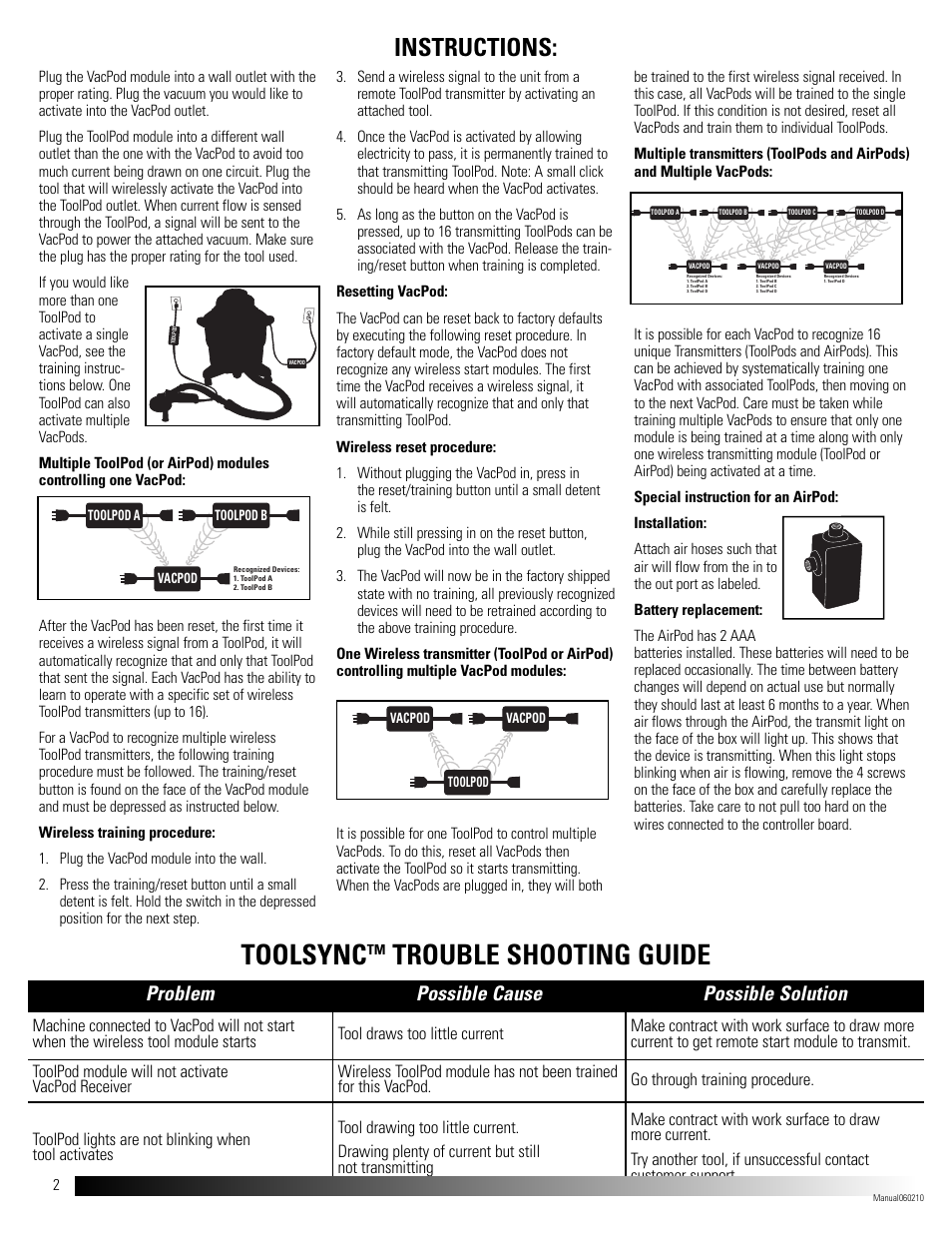Toolsync, Trouble shooting guide, Instructions | Problem possible cause possible solution | Dustless D5ZZZ AIRPOD User Manual | Page 2 / 2