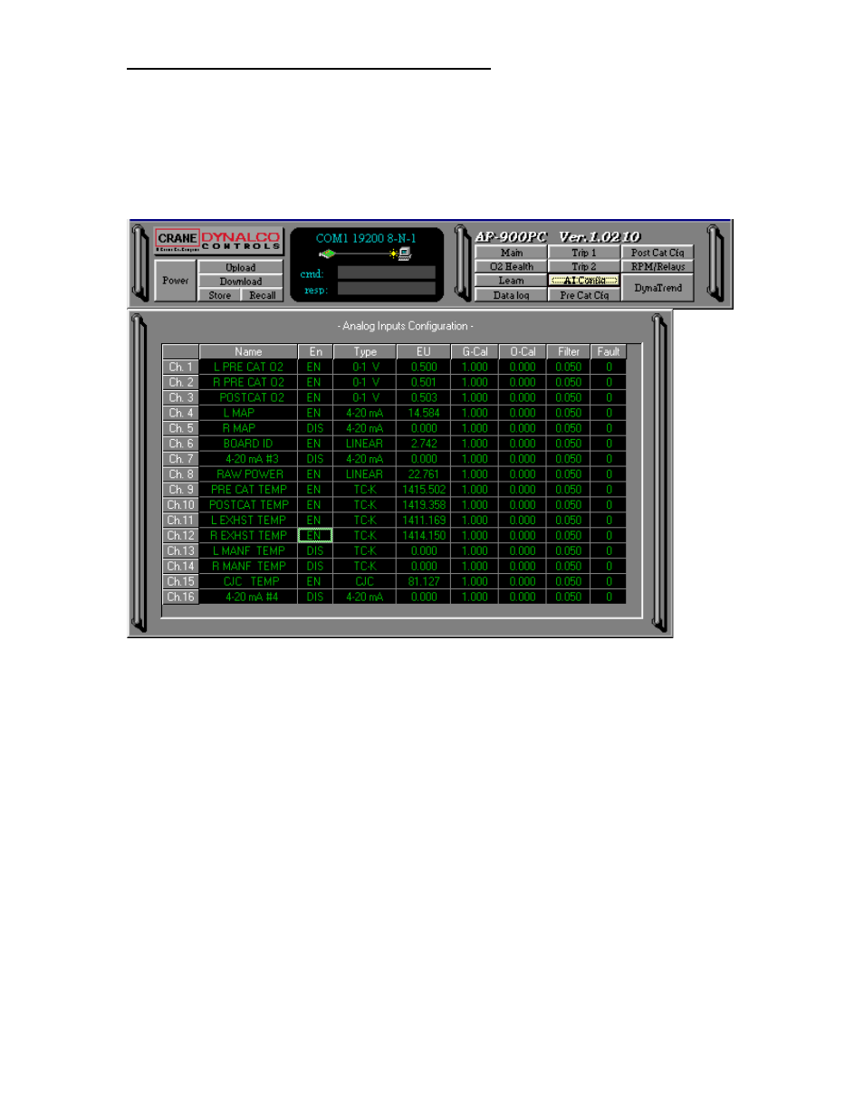 Dynalco AF-900PC Air/Fuel Ratio Controller User Manual | Page 31 / 106