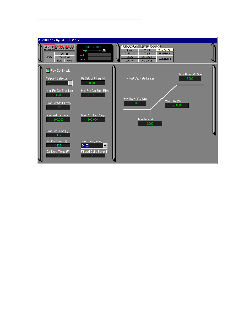Dynalco AF-900PC Air/Fuel Ratio Controller User Manual | Page 35 / 106