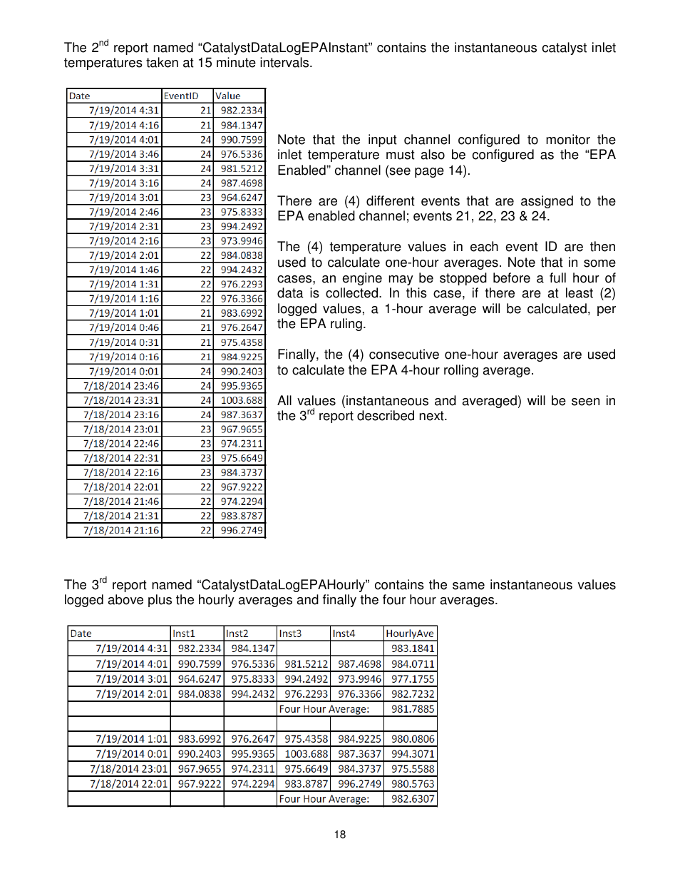 Dynalco Catalyst Monitor User Manual | Page 19 / 26