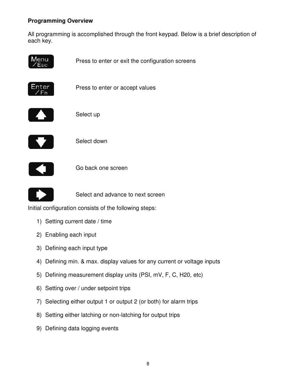 Dynalco Catalyst Monitor User Manual | Page 9 / 26