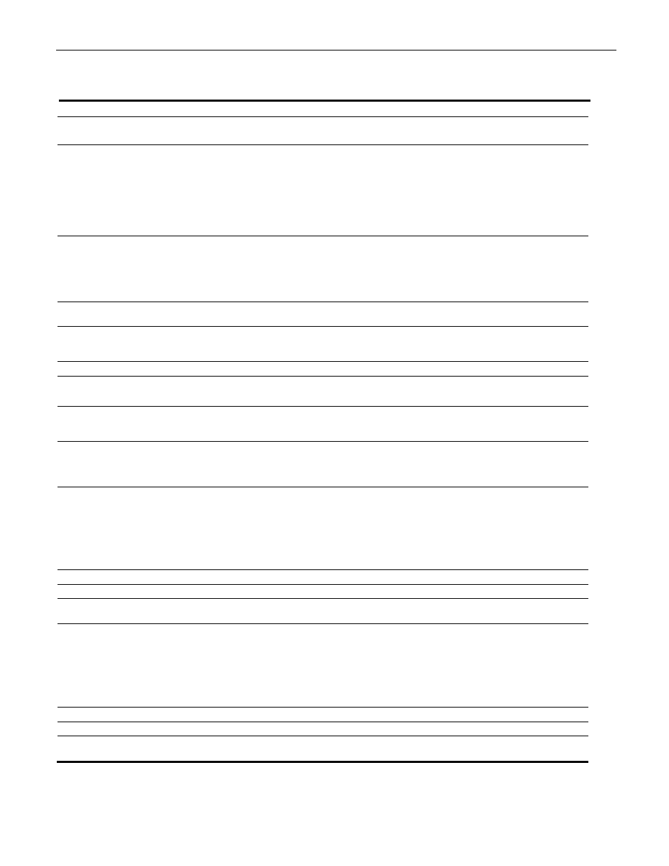 Channel 4 input settings | Dynalco SC-2124M Scanner/Monitor User Manual | Page 30 / 70