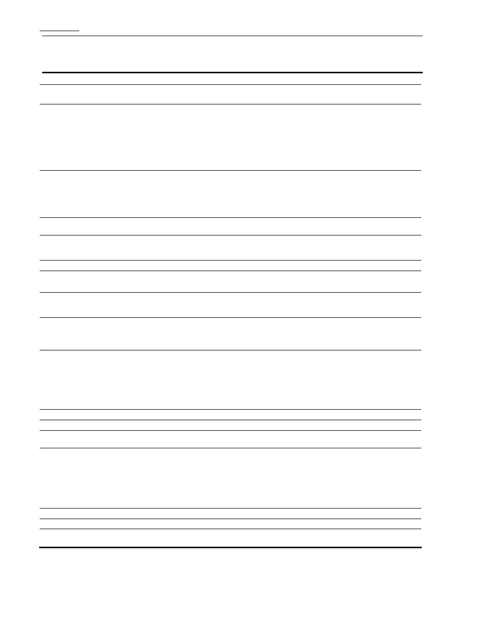 Channel 5 input settings | Dynalco SC-2124M Scanner/Monitor User Manual | Page 31 / 70