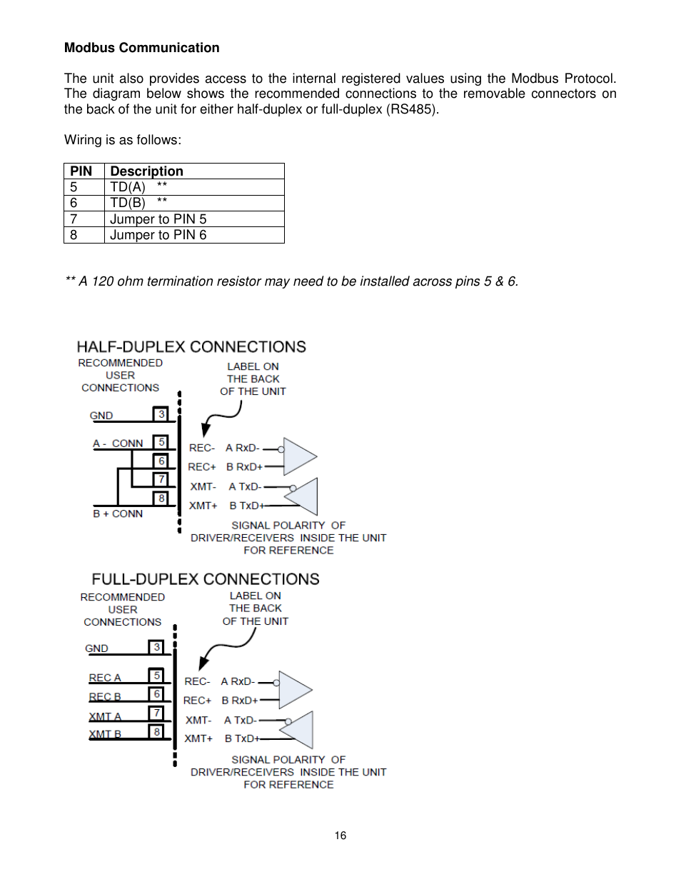 Dynalco UM-600 Universal Monitor User Manual | Page 17 / 23